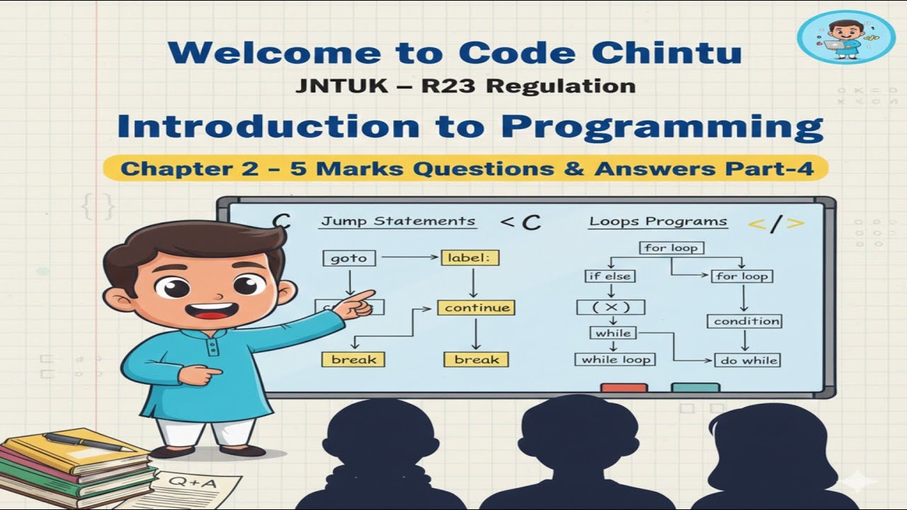 JNTUK R23  C Programming UNIT 2 Part 4  break, continue, goto & Operators  5 Marks Q&A  Telugu