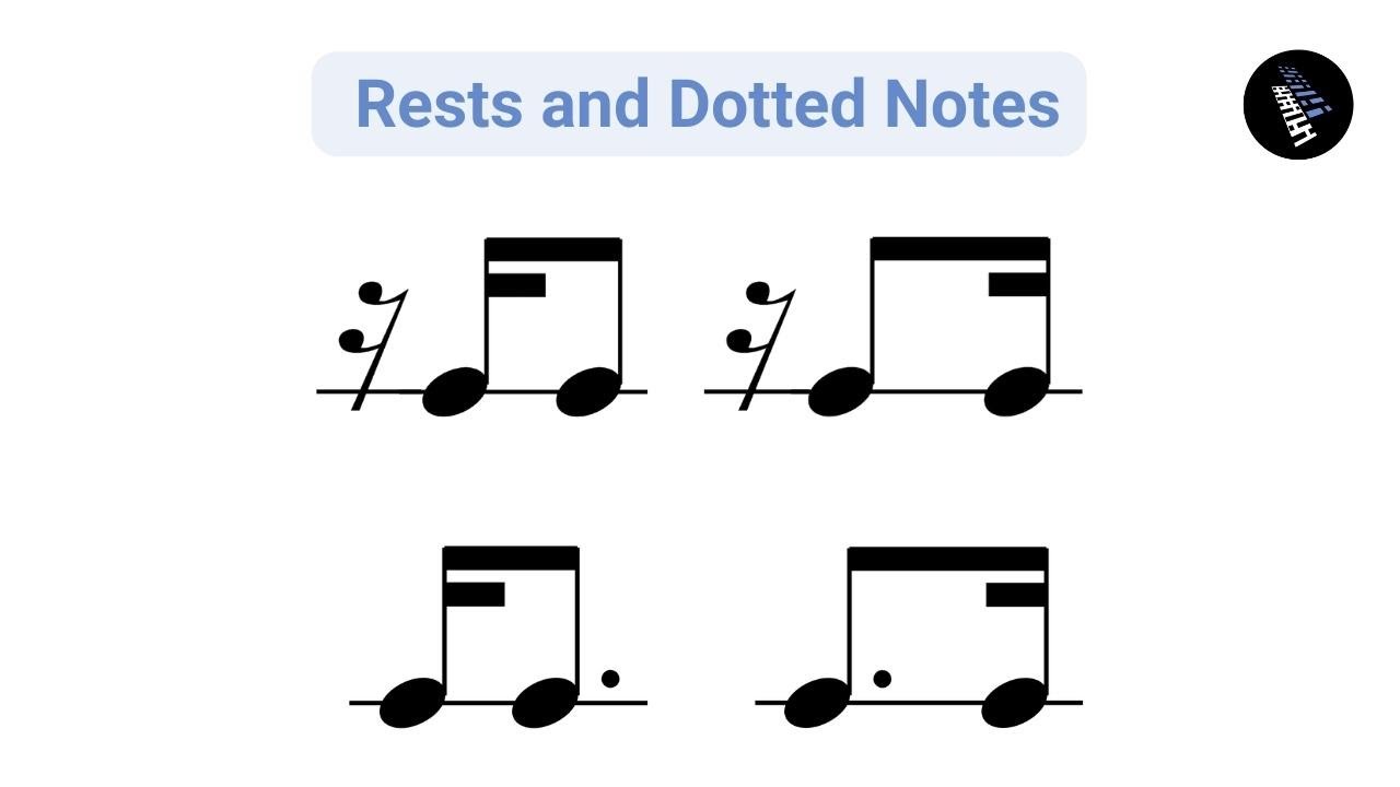 4 Rhythms Musicians need to Groove 🥁