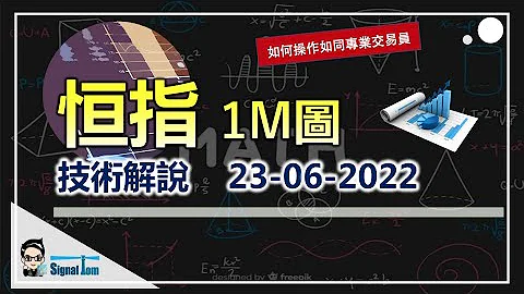 【期指短炒教学】利用支持阻力位，判断进场及离场时机｜难低中级 Day Trade 1M图技术解说 23-06-2022 - 天天要闻