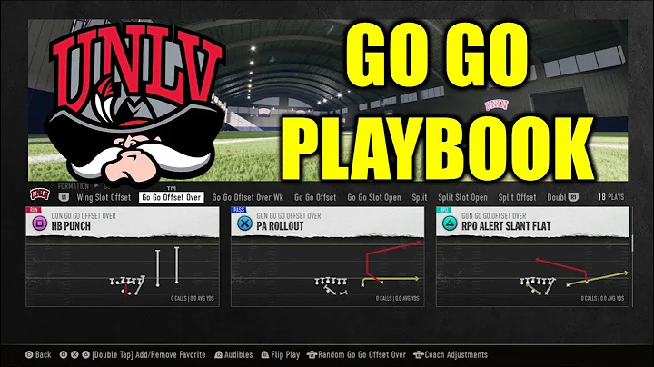 UNLV "Go Go" Multiple Playbook Guide | College Football 25