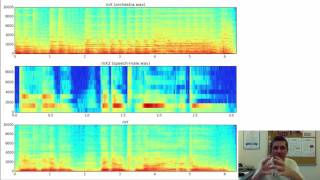8.1 Digital Sound Processing:Sounds transformations 1