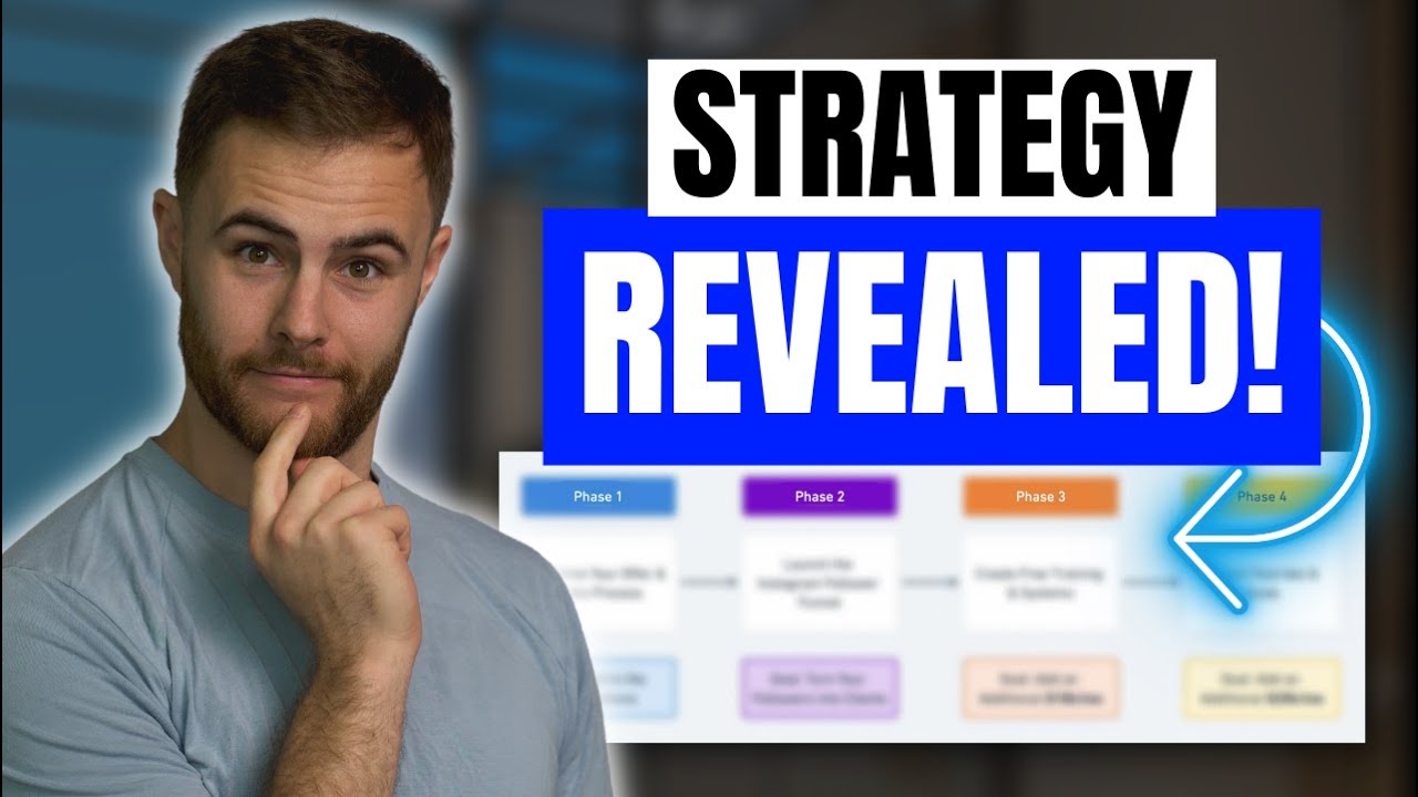 How to Sign 20 Online Coaching Clients a Month