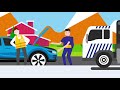 Assistance auto   service en ligne