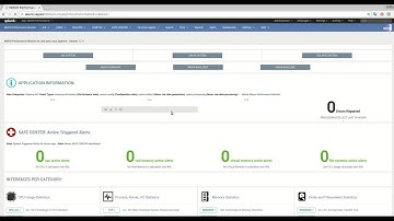 Nmon Performance for Splunk - Quick clients deployment demo