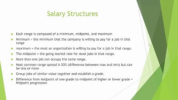 S&C Session 11A Salary Structures PP Video