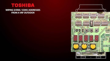 Video 35 - SMMSi/SHRMi Clearing Addresses using rotary dials