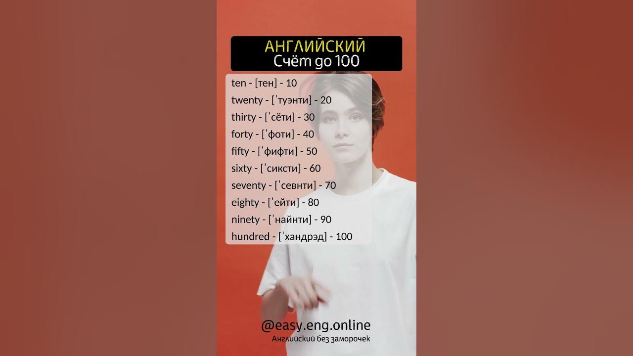 🔖 АНГЛИЙСКИЙ ВИДЕО УРОКИ | 💢 Самоучитель американского английского ...