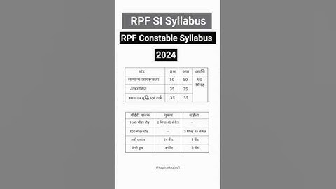 RPF_SYLLABUS_2024____RPF_SI_CONSTABLE_SYLLABUS_AND_EXAM_PATTERN____RPF_NEW_VACANCY_#rpf_#shorts
