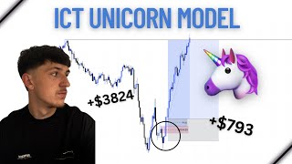 The ICT Unicorn Model (Full Breakdown)