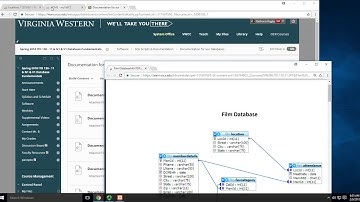 INNER JOIN Multiple Tables