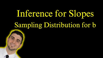 How to Describe the Sampling Distribution of the Sample Slope b | AP Stats | Inference for slopes