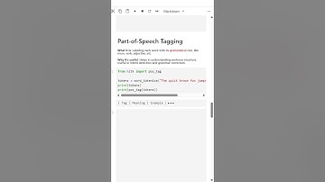 POS Tagging in NLTK Python Explained! | Captain Codeplay