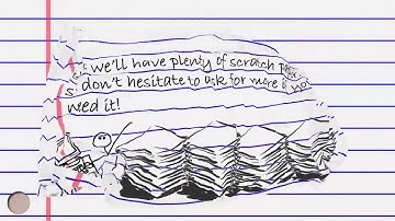 P.E.R.T. Testing Tips