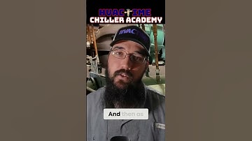 How To Determine Surge Without Noise