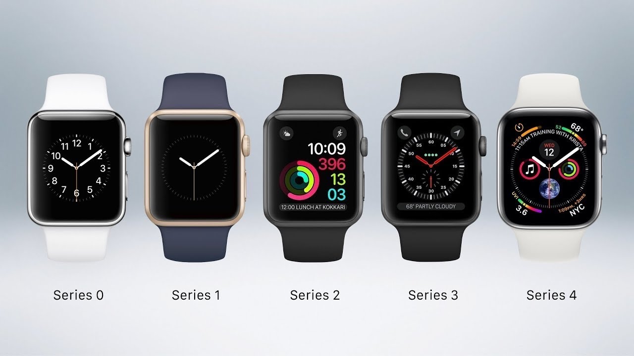 Fases del sueño apple watch