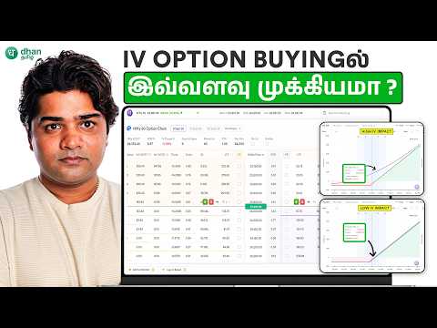 India VIX-ஐ வைத்து எப்படி ட்ரேட் செய்வது? | Options Trading Tamil