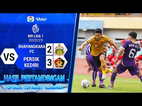 Hasil pertandingan Bhayangkara vs Persik Hari ini - BRI Liga 1 2022/23 - Klasemen BRI Liga 1 Terbaru