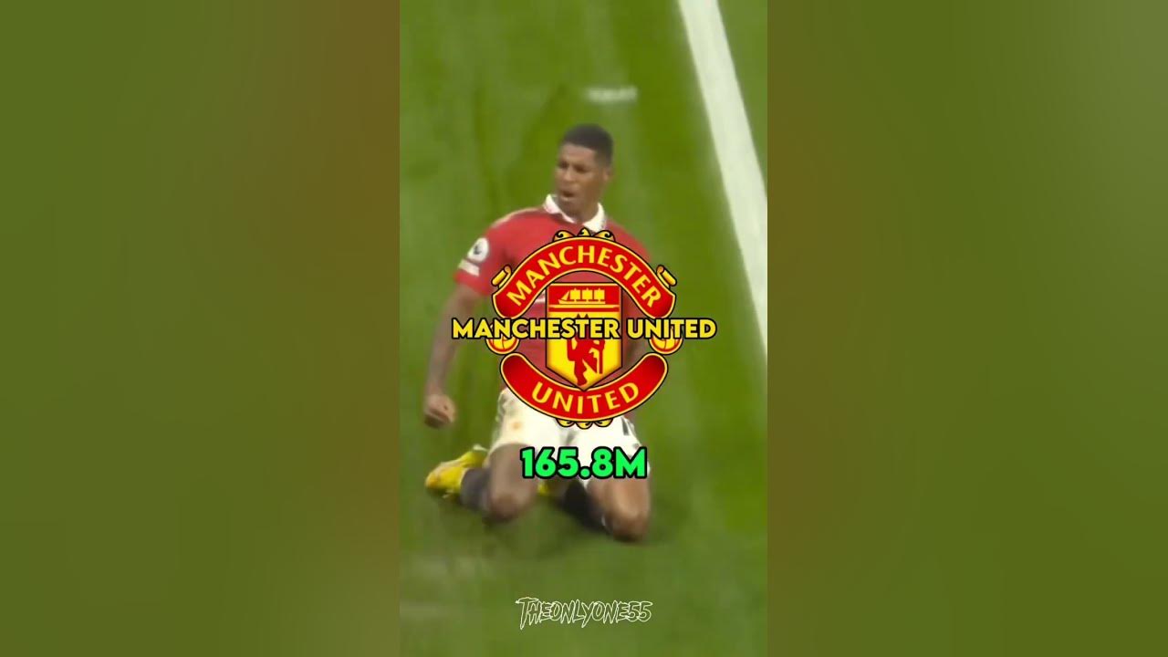 soccer-teams-with-the-most-fans-youtube