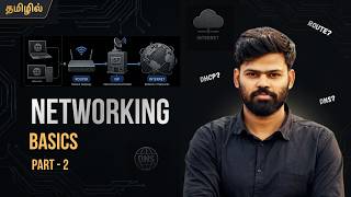 Networking Basics Explained in Tamil Part 2 | Router, DHCP, DNS, Routing & Internet