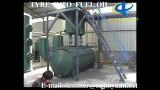 TYRE INTO FUEL OIL