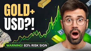 Why Are Gold and Dollar Rising Together? Gold vs USD Correlation Shift 2026