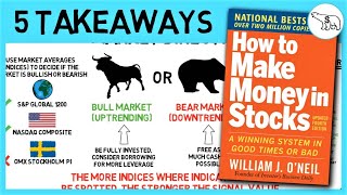 Support the channel by getting how to make money in stocks william
o’ neil here: https://amzn.to/2uifev9 animated video summary of
st...