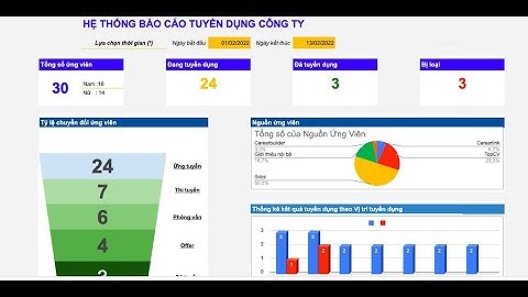 Quản lý tuyển dụng bằng Google Sheet