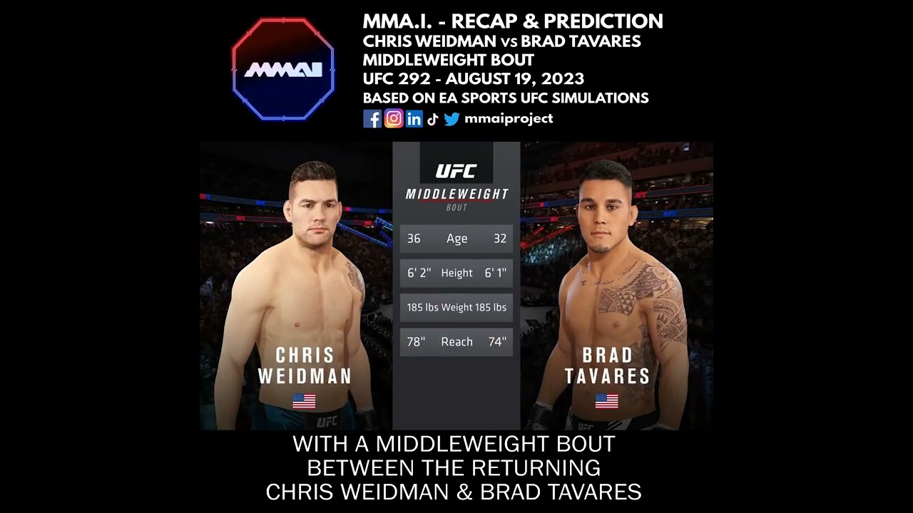 Chris Weidman vs. Brad Tavares ~ UFC 292 