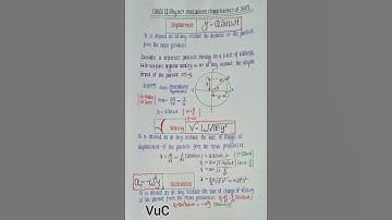 displacement #shm #oscillations #physics #class11 #characteristicsofshm