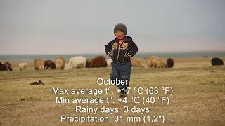 Seasons in Kyrgyzstan: Temperature and Climate by Month