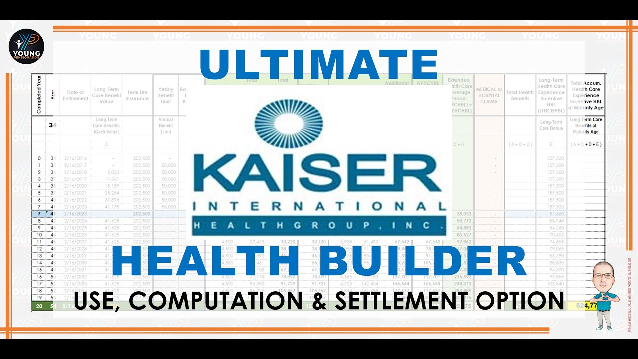 YP - 08 Ultimate Kaiser Health Builder (Use, Computation and Settlement Option)