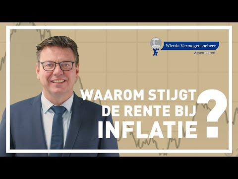 Video: Wat gebeurt er met de vraag als de rente stijgt?