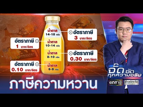 เพิ่ม "ภาษีความหวาน" ในเครื่องดื่ม เพื่อสุขภาพคนไทย? | จั๊ดซัดทุกความจริง | ข่าวช่องวัน