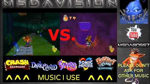 H2O Rumble - Wrath of Cortex/Twinsanity Mix