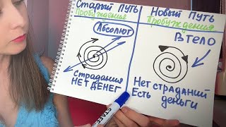 картинка: 👁️‍🗨️👁️‍🗨️ Подключи розетку к небу! Это безграничные возможности! путь к себе через НЕ медитации