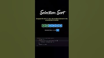 Selection Sort Animation #DSA #algorithm #java #sorting  #A2BrainBytes #quicklearning #programming