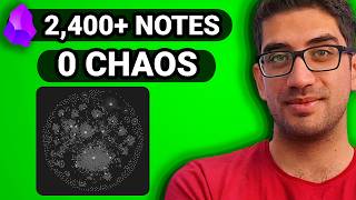 How I Organize 2,400+ Notes in Obsidian (Without Chaos)
