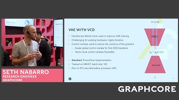 Graphcore at NeurIPS 2019 - New Approaches for Probabilistic Modelling