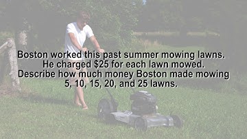 5.13 - Quantitative Relationships: Creating a Graph