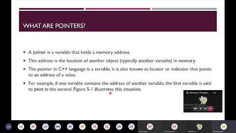 UNIT-II Arrays & Pointers