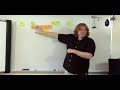 A User Story Mapping Example with David Hussman