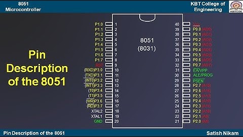 Pin Diagram and description of 8051 Microcontroller