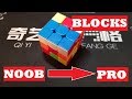 Roux Blockbuilding Basics: Transition from Beginner to Intermediate