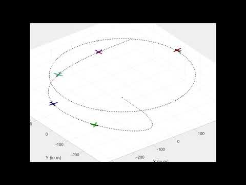 Sequential auto-landing of multiple UAVs using control constrained path following