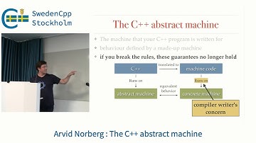 Arvid Norberg: The C++ abstract machine