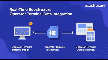 Live Demo: Connecting Control Expert with EOTE for Smarter HMI Design