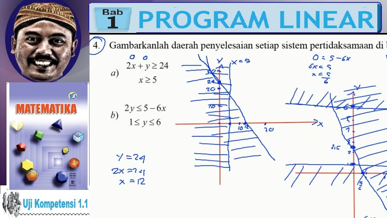 Mengambar Daerah Penyelesaian Sistem Pertidaksamaan Program Linear Kelas 11 Bse K13 Uk 1 1 No 04 Youtube