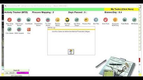 How to Use Other Important Masters In Finsys Erp Need  Process Benefits , By Puneet Kumar Gupta