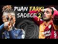Puan Farkı 2’ye Düştü! | Galatasaray Neden Üretemiyor? | Talisca Farkı