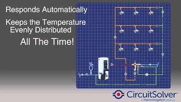 CircuitSolver Thermostatic Balancing Valve